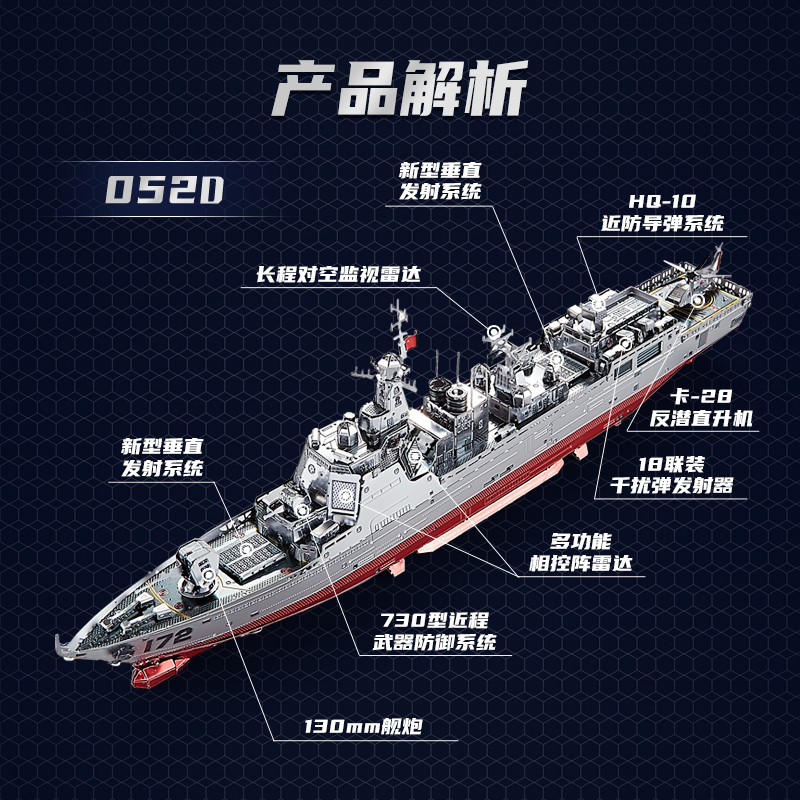 052D导弹驱逐舰C12211-3